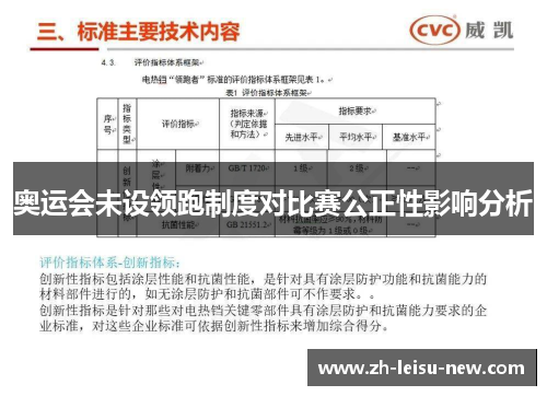 奥运会未设领跑制度对比赛公正性影响分析 奥运会未设领跑制度对比赛公正性影响分析