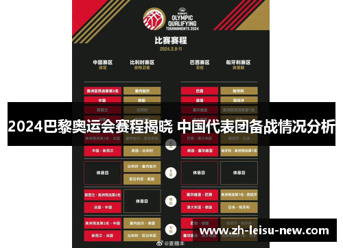 2024巴黎奥运会赛程揭晓 中国代表团备战情况分析